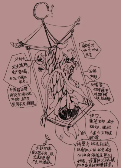 虫塔设定图 8