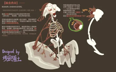 虫塔设定图 18